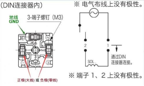 DIN插头式液压电磁阀连接器接线说明